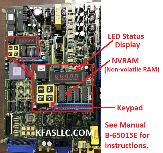 Fanuc AC Spindle A06B-6059 Model 1S-3S Alarm List